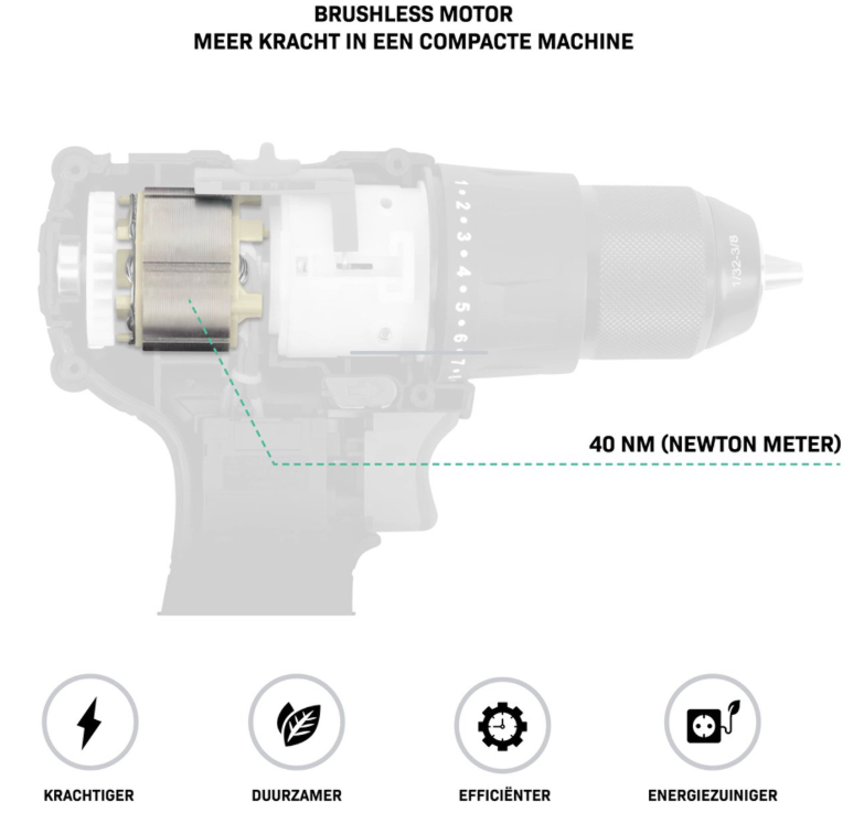 Vonroc Pro Cordless Drill 20v - 40nm - Inkl. 4.0ah Akku, Schnellladegerät und 46 Zubehörteile im Luxuskoffer