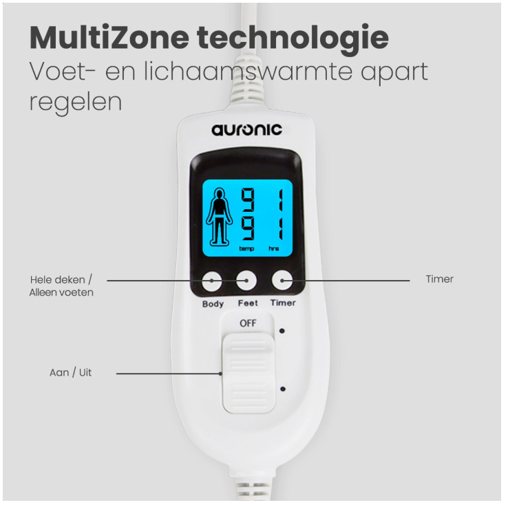 Auronic - Luxury Electric Blanket - 150x80 cm - Weißes Polyester - 9 Heizstufen & separat einstellbare Fußzone - Timer & Überhitzungsschutz - Waschbar