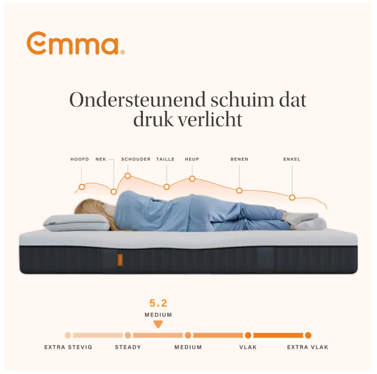 Emma - Express Hybridmatratze - 120 x 200 cm - Mit Aeroflex™ Taschenfedern und 7 ergonomischen Zonen und atmungsaktivem Bezug - Für Bauch-, Rücken- und Seitenschläfer - Weißes und graues Textil