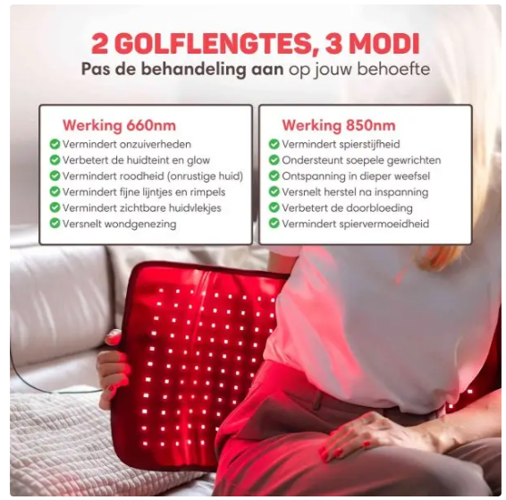 Vulpes Goods® - Tragbares Infrarotband XL - 61 x 30,5 cm - Mit 242 LEDs und 5 Intensitätsstufen und Pulsmodus und Timer - Für Rücken und Schultern und Beine - Schwarzes PU und TPU