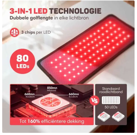 Vulpes Goods® - Tragbares Infrarotband Pro V2 - 35 x 15 cm - mit 80 LEDs und 3 Dimmstufen und wiederaufladbarem 2000mAh-Akku und Timer - für Rücken und Schultern und Arme - schwarzer Kunststoff und Textil