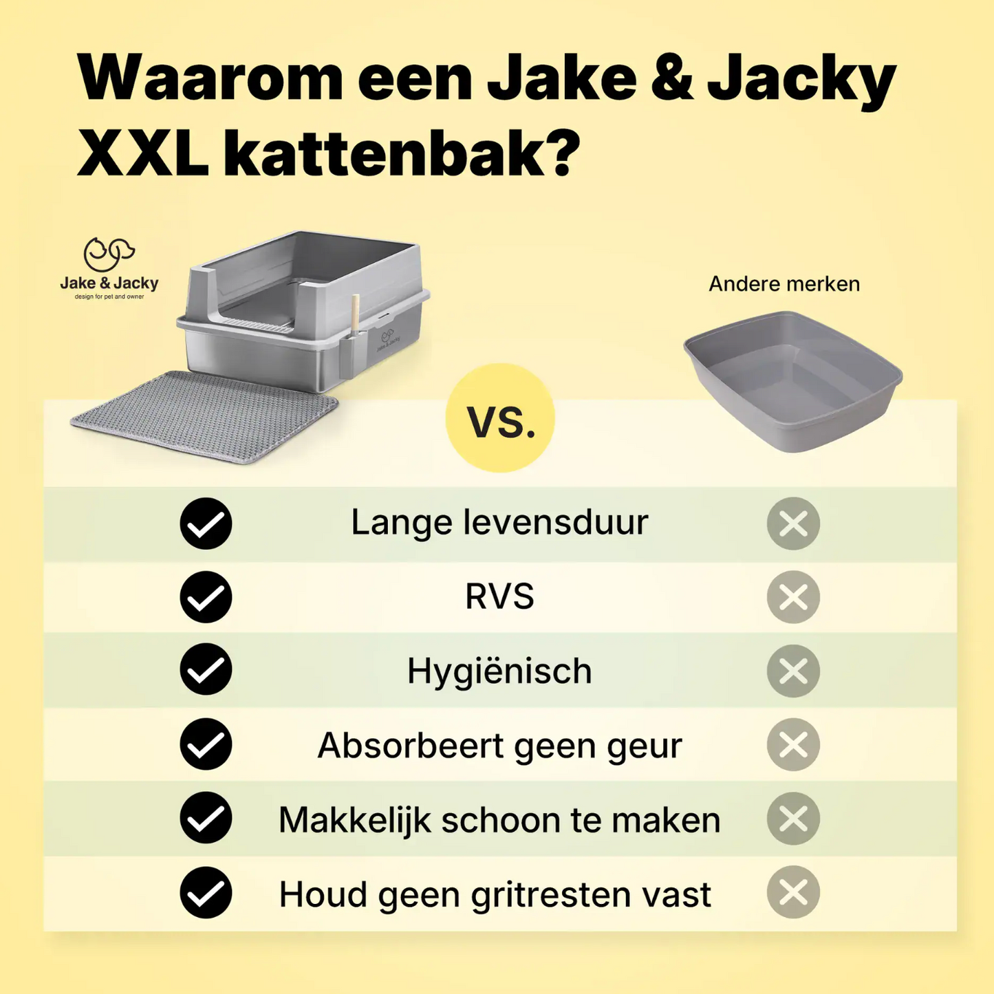 Jake & Jacky Edelstahl-Katzenklo, offen, XXL – für große Katzen – inkl. Katzenschaufel mit Halter und Streuauffangmatte