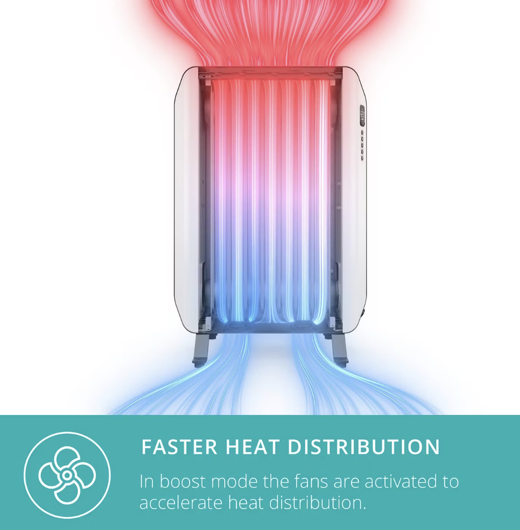 Duux Edge ölgefüllter Heizkörper - 1500 W - Smart Heating - Mit Ventilator - 46 x 32 x 71 cm - Weiß