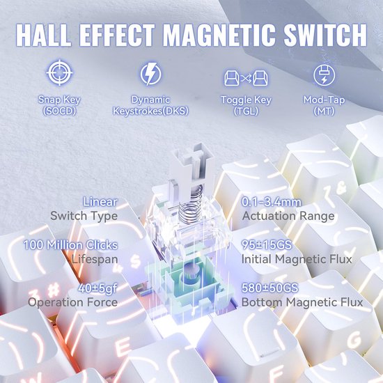 ATTACK SHARK X68MAX HE – Kabelgebundene Gaming-Tastatur mit Magnetschalter – CNC-gefrästes Aluminium – 68 Tasten – RGB – PBT-Tasten mit seitlicher Beschriftung – Dekorative Tastenkabel – 8 kHz – 0,005 mm RT – 0,08 ms – Weiße Umrandung