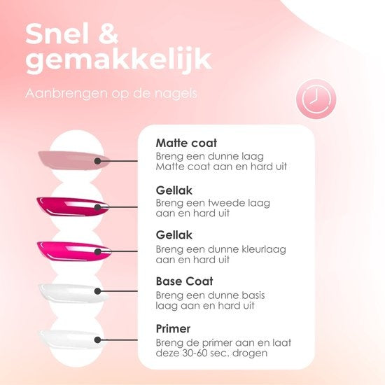 Moods Gellac - Matte Top Coat - Nagellack - Gel Paint Starter Pack - Nägel - Gel Paint Set - 15 ML