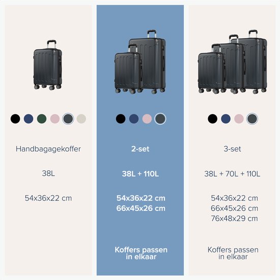 TRVLMORE - Kofferset - 2 Stück - 45L Handgepäck + 115L geräumiges Gepäck - TSA Schloss - Leichtgewicht - Reisekofferset - Dunkelgrau