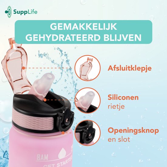 Supplife Trinkflasche – 1 Liter – mit Strohhalm – Motivation – Sporttrinkflasche – BPA-frei – Pink Aqua