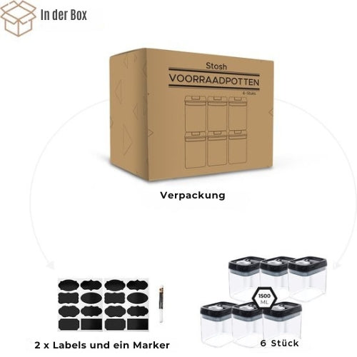Stosh- Vorratsgläser - Vorratsdosen - 6 Stück - 1.5L - BPA frei - Kunststoff - schwarz