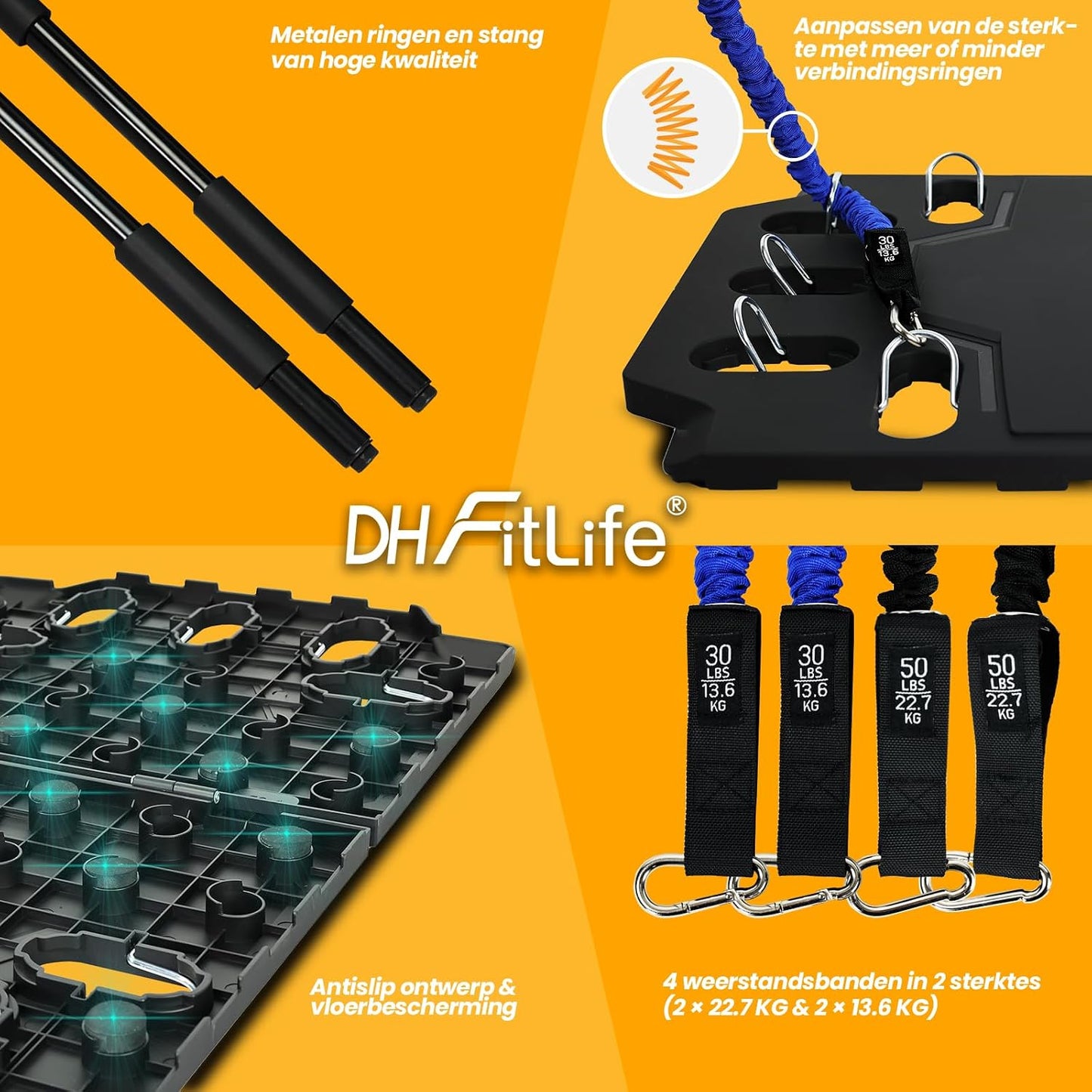 DH FitLife Komplettes Heimtrainingsset mit Widerstandsbändern – 86 x 50 x 2,5 cm – Schwarz
