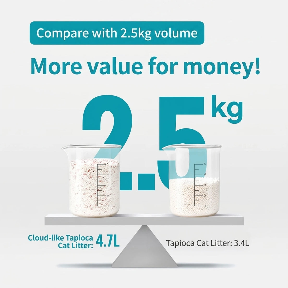 Ochama Tapioca Katzenstreu – Schnellklumpend – Geruchsneutral – 4 x 2,5 kg – 10 kg – Cremeweiß