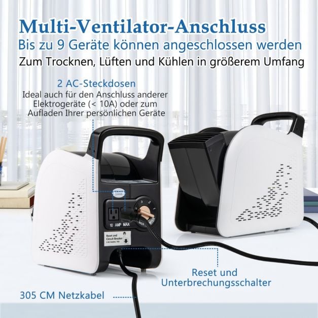 Coast Standventilator 130 W – 3 Geschwindigkeitsstufen – um 185° schwenkbar – 33 x 18 x 33 cm – Schwarz und Weiß