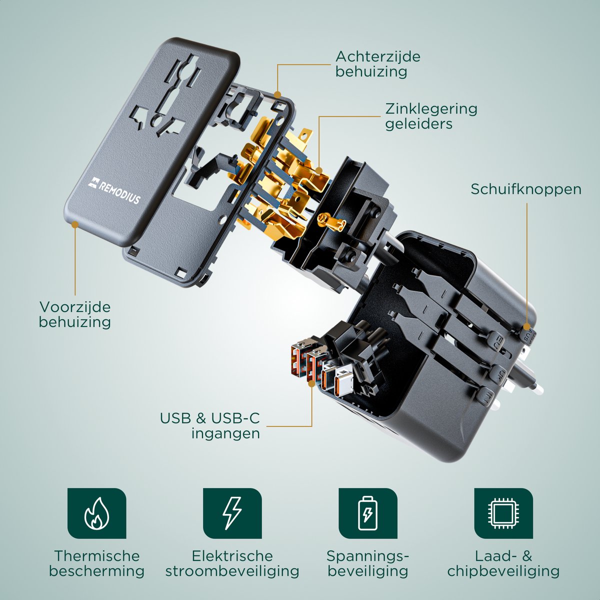 Remodius World Plug - Universeller Reiseadapter für 220+ Länder - 2x USB-C & 2x USB-A - Schnellladegerät - Typ A/B/C/D/E/F/G/I/J/L/N - Kompakt & handgepäcktauglich