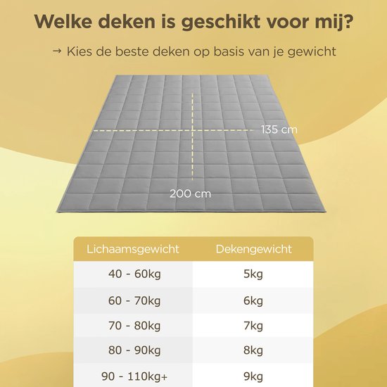 CozySense® Weighted Blanket 8kg - 100% Tencel - Weighted Blanket - Schwergewichtige Decke mit Temperaturregulierung und atmungsaktivem Komfort - GLASS-Flow® Druckverteilung - 1-Person - Grau