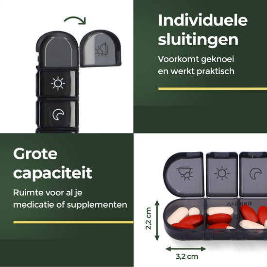 Gandria Pillenbox 7 Tage - Herausnehmbare Pillenbox - Medizinbox mit 28 Fächern - Medizinbox mit stabilem Verschluss - 4 Fächer pro Tag - Schwarz