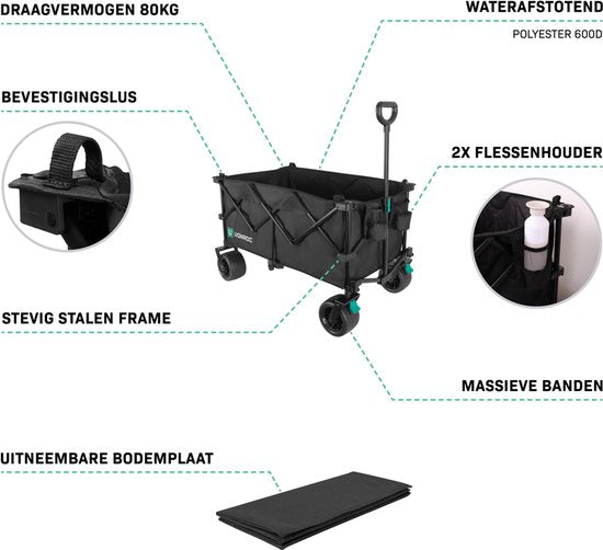 VONROC Bolderkar XL - Faltbar - 80 kg Tragkraft - 200l Fassungsvermögen - Extra geräumiges Modell - Solide Anti-Auslaufrollen - Stabiler Stahlrahmen - Polyester 600D - Schwarz