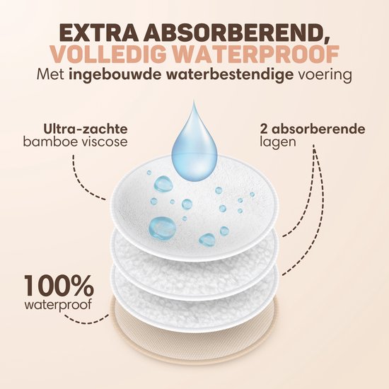Vulpes Goods® BabyCare - Waschbare Stilleinlagen - Bio - 14 Stilleinlagen - Cup B bis D - Waschbar - Natürlich - Umweltfreundlich - Inklusive Wäschesack und Aufbewahrungsbeutel