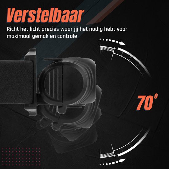 Ever Trex Ultra Light Stirnlampe LED Wiederaufladbar - Weißes und rotes Licht - 150Lumen - Neigbar - Laufen - Notfallpaket - Camping - Camper