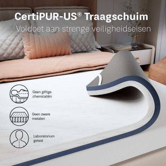 CozySense® DualFeel Topper Matratze 140x200 - Top-Matratze - Top-Bezug Matratze - Mit kühler & warmer Seite - CertiPUR® - Mittlere Festigkeit - 7,5 cm - Waschbarer Bezug
