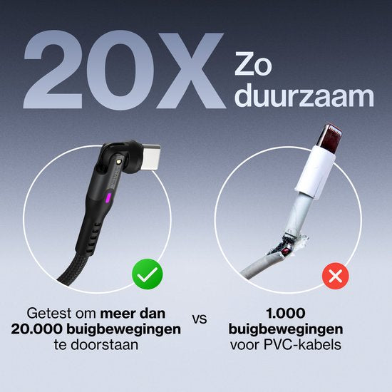 Statik PowerPivot Pro USB-C-zu-USB-C-Kabel 2 m – 100 W – 480 Mbps Datenübertragung – Nylongeflochten – Schwarz