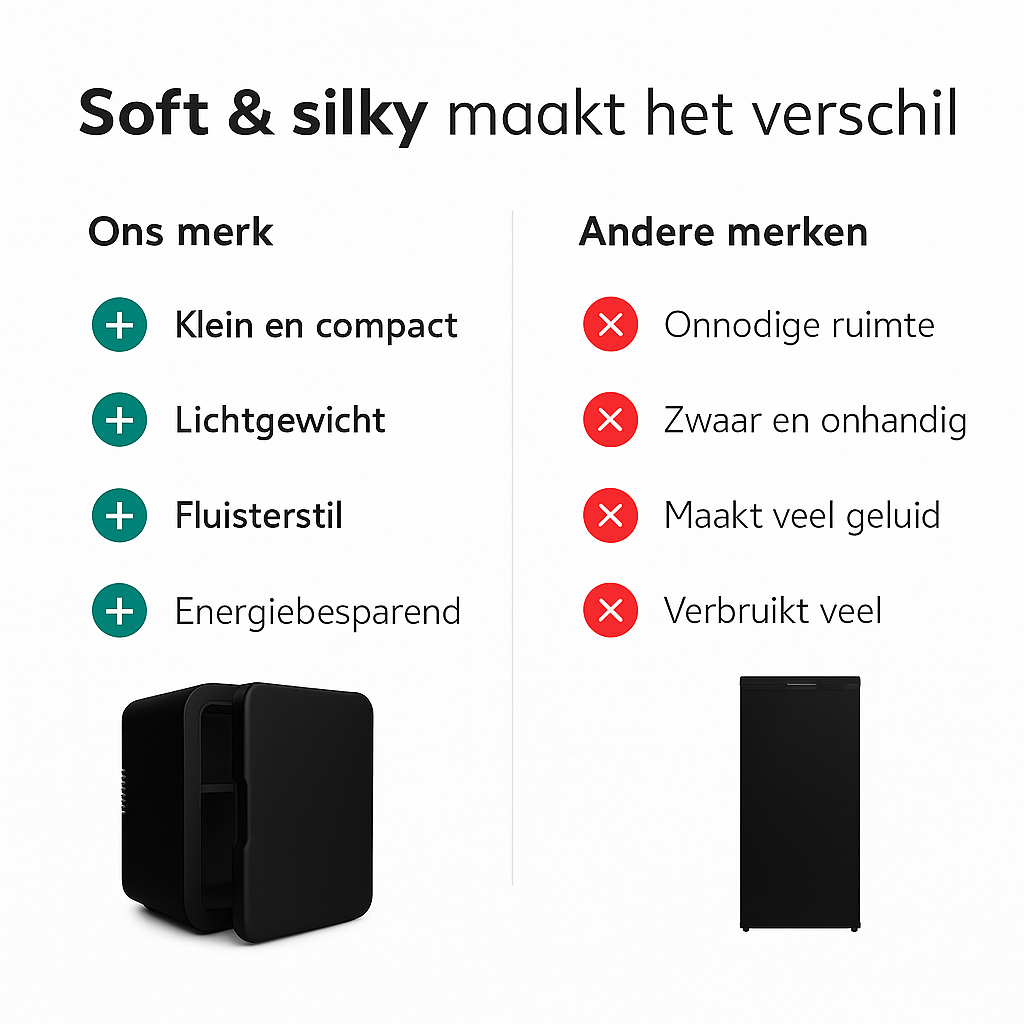 Soft & Silky - Mini-Kühlschrank - Für Getränke - 5L - 26 x 18 x 26 cm - Schwarz