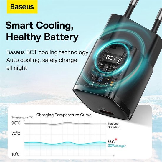 Baseus GaN5 30 W Kompaktes Schnellladegerät USB-C PD Schwarz