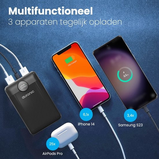 Auronic Powerbank - Schnellladegerät für iPhone und Samsung - 20.000 mAh - 22,5 W - 3 Ladeanschlüsse - Schnellladen über USB-A und USB-C - Schwarz