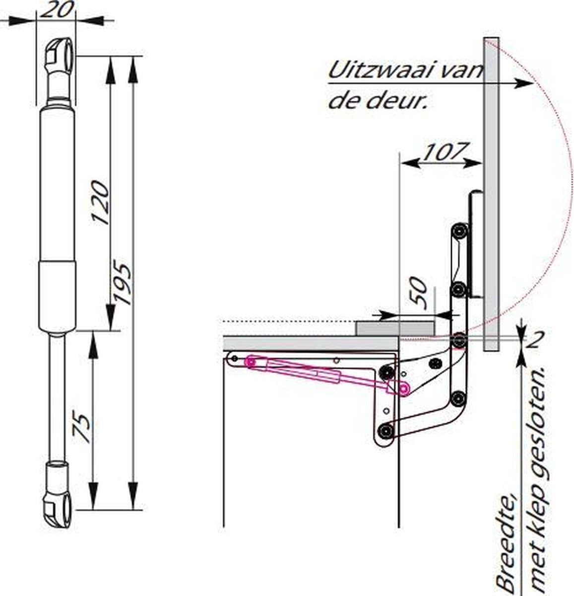 Gasfeder 2x Kessebohmer Lift-o-Mat Gasfederpumpe 250N | Türanhebedämpfer für Schranktür oder Klappe | 2er Set | Softclose Türbeschläge