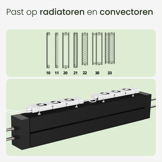 SpeedComfort Radiator Fan Mono Set - Energieeffizient - 2x schneller warm - Bis zu 22% Energieeinsparung - Einfach zu installieren - Flüsterleise - Weiß
