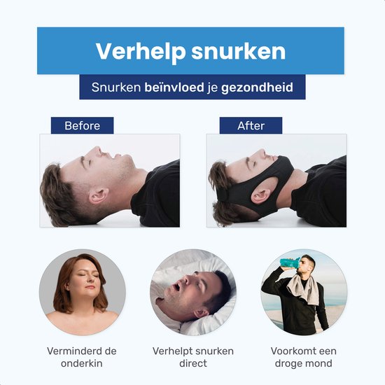 Anti-Schnarch-Band - Einstellbar - Schnarchen - Spange - Kinnriemen - Produkte - Clip