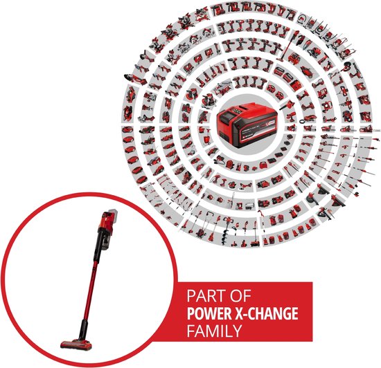 Einhell Akku-Staubsauger TE-SV 18 Li Solo – Power X-Change – 18 V/Li-Ion – 0,6-l-Behälter – 4 LEDs – Dreifach-Filtersystem – Motorisierte Bodendüse – Ohne Akku und Ladegerät