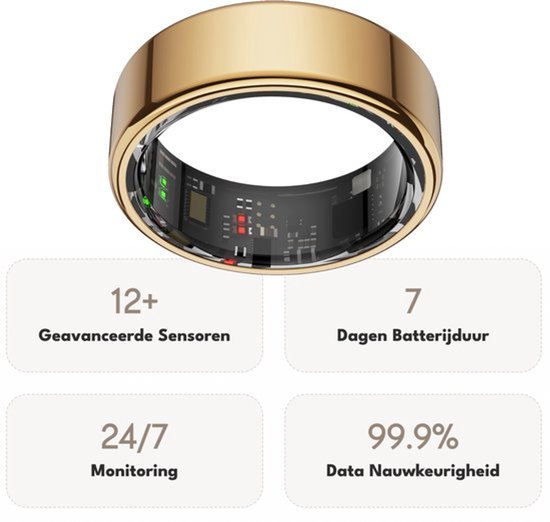 Focus® S1 Smart Ring – Roségold – Größe 9 – Herzfrequenz – Menstruationszyklus – Schlafmonitor – Smart Ring – Sportleistung – Schrittzähler – IP68 wasserdicht – Sauerstoffmessung – Damen – Herren – Wearables – Ladecase – Schutzring
