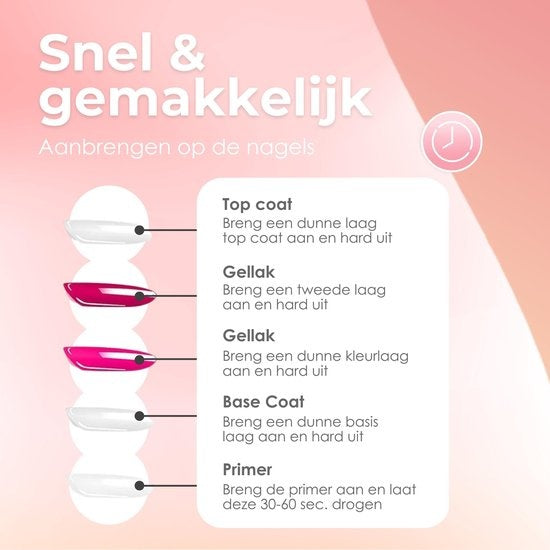 Moods Gellac Starter Pack - Grundierung - Basislack - Decklack - Gellack - LED-Lampe Nagellack - 7.3 ML