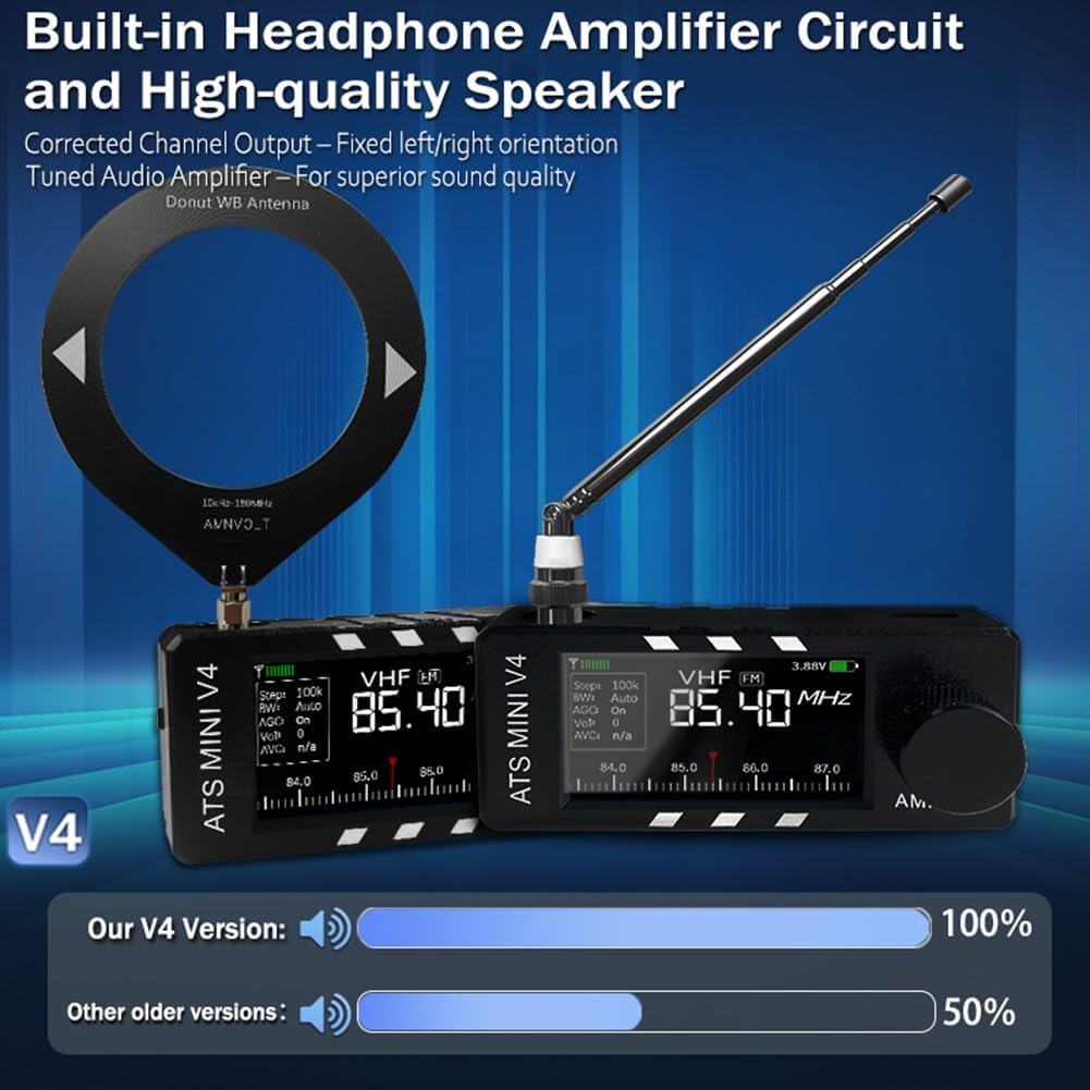 Niceminiwall ATS SI4732 V4 Vollband-DSP-Empfänger mit ESP32-S3 – FM/AM/Kurzwelle/Langwelle/SSB (LSB/USB) – 1,9-Zoll-IPS-Display – Schwarz
