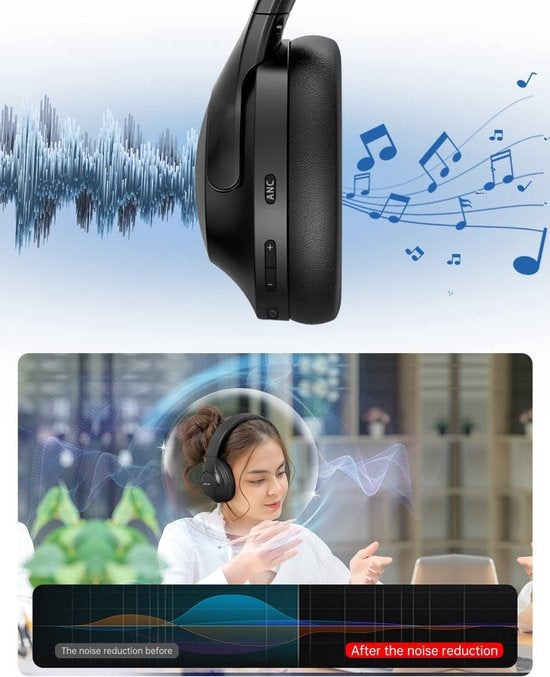 PICUN ANC-05L - Kabellose Over-Ear-Kopfhörer mit aktiver Geräuschunterdrückung - Hi-Res Sound - Bluetooth-Kopfhörer - Grau