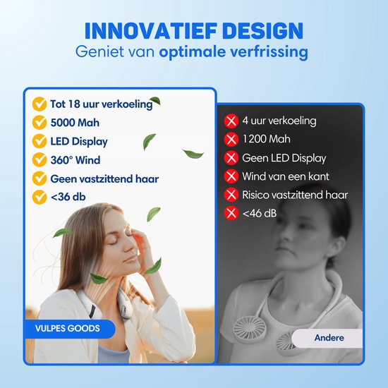 Vulpes Goods Neck Fan PRO Tragbarer Nackenventilator – 5000mAh Akku – 3 Geschwindigkeiten – USB wiederaufladbar – 360° Kühlung