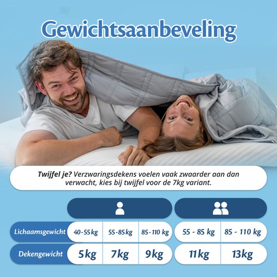 Ella Gewichtsdecke 7 kg – OEKO-TEX-zertifizierte Baumwoll-Gewichtsdecke 135 x 200 cm – Weighted Blanket – Gewichtsdecke – Grau