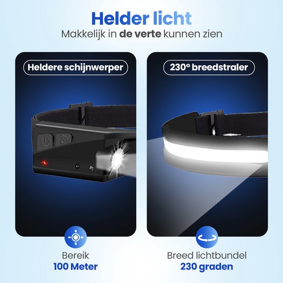 Garpex® Wiederaufladbare LED-Stirnlampe – Wasserdicht – Über USB aufladbar