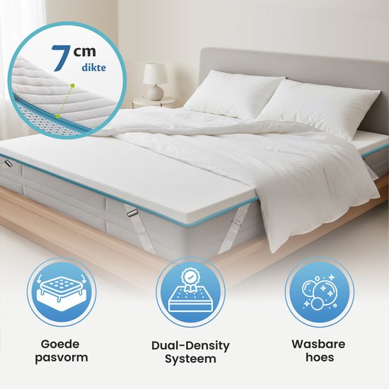 Ella Matratzenauflage 200 x 200 cm – 7 cm dicke Matratzenauflage – Matratzenauflage aus gelinfundiertem Memory-Schaum und Aircell-Schaum – mittlere Härte
