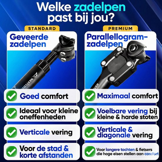 NEXTCOVER® Federsattelstütze - Das Original - Sattelstütze - 31.6 mm Durchmesser - Comfort-Spring Technologie - Mit Federung - Schwarz