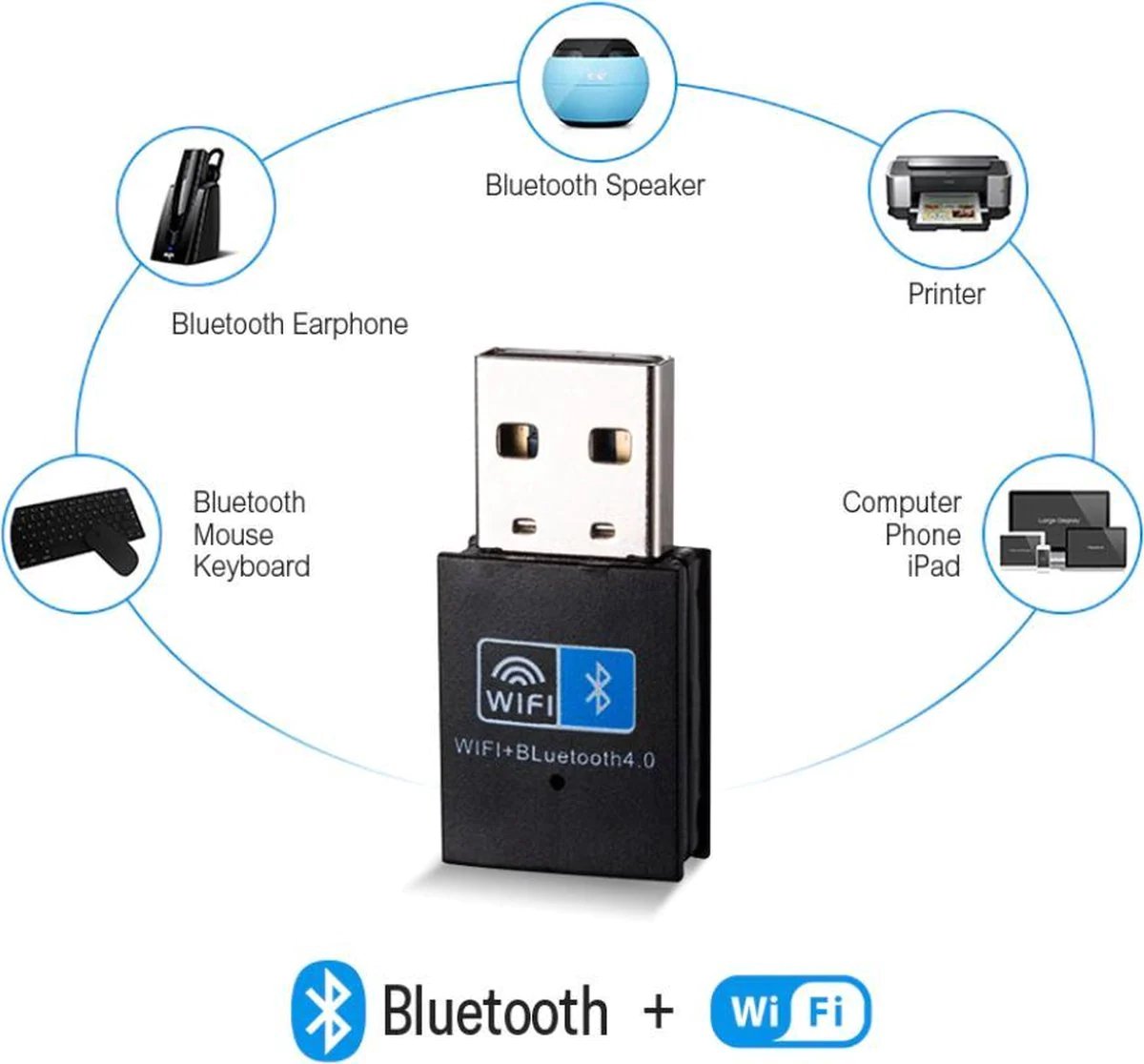 TechvavoÂ® Drahtloser USB WiFi Bluetooth Adapter - Drahtloser Dongle USB2.0 WiFi BT4.0 Adapter