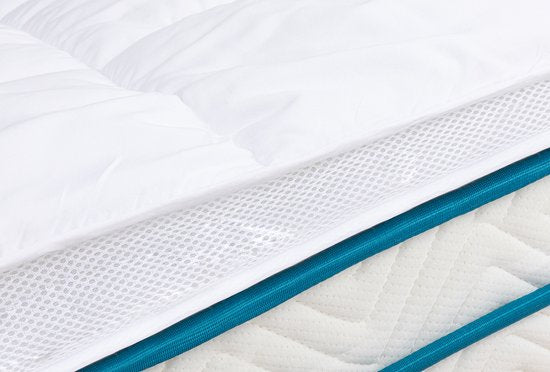 Home & Comfort Matratzenauflage 160*200cm - stützend & druckentlastend - waschbar - antiallergisch