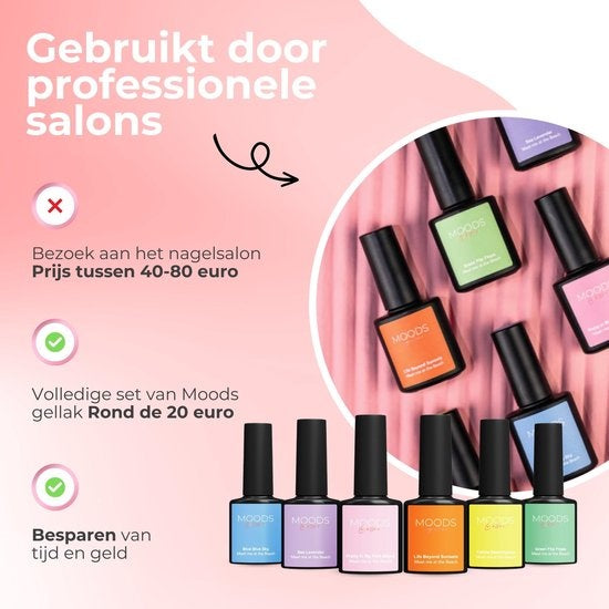 Moods Gellac 6-teiliges Set - Gel-Nagellack - 8ML - Meet me at the Beach Edition - Gellac - Nägel - Gel Polish Starter Pack - Sommerfarben