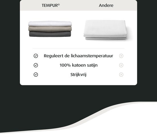 Home by TEMPUR - Topper Spannbetttuch - 180 x 200 x 9 cm - Weiß & Baumwollsatin - Bügel- und trocknerfrei - Luxuriöser Glanz und seidenweicher Schlafkomfort