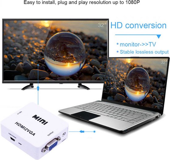 Techvavo® HDMI zu VGA Konverter - HDMI zu VGA Adapter - 1080p Full HD (50/60 Hz) - Video Kabel Adapter - Schwarz