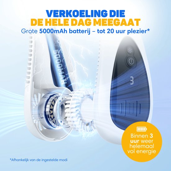 Vulpes Goods® Tech - Halsventilator mit Kühlelement - Wiederaufladbar & leise - Tragbarer Gesichtsventilator - 3 Stufen mit extra Kühlung - ELITE Version