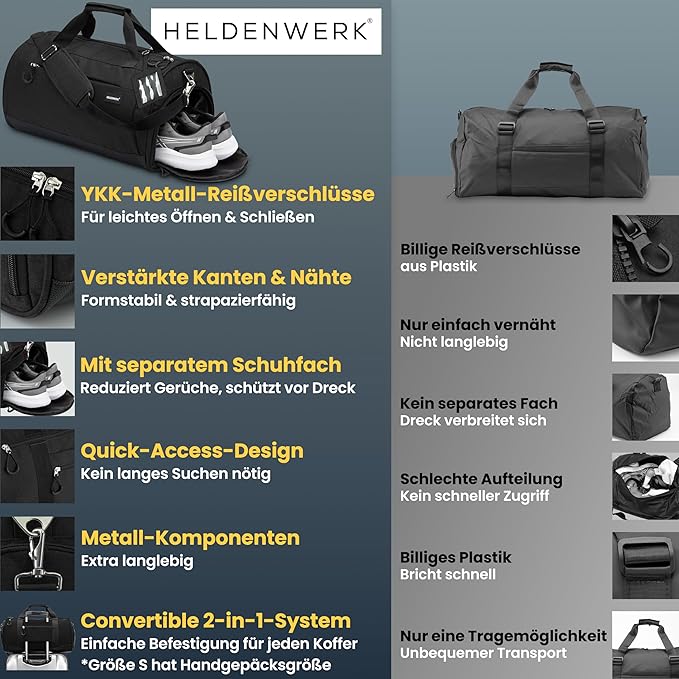 Herowerk Sporttasche mit Schuhfach und Nassfach, Trainingstasche für Damen und Herren, ideal als Reisetasche, Fitnesstasche, Trainingstasche oder Sporttasche, schwarz, Sporttasche mit Schultergurt