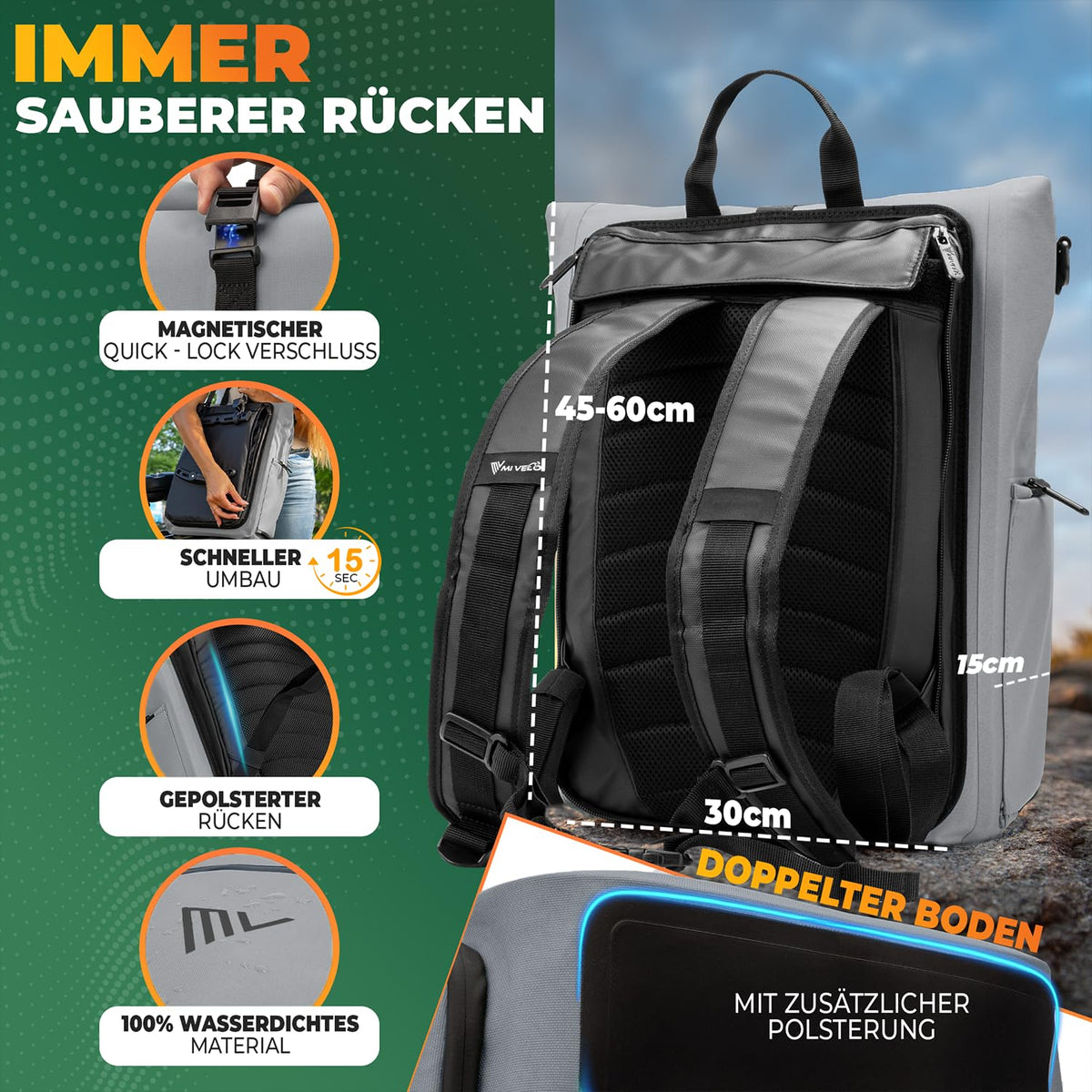 MIVELO - EVO 25L 3-in-1-Fahrradtasche für den Gepäckträger – Rucksack und Umhängetasche – 100 % wasserdicht und vollständig reflektierend
