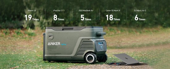 Anchor Wechselakku für Kühlbox - Akku für Kühlbox - USB und USB C