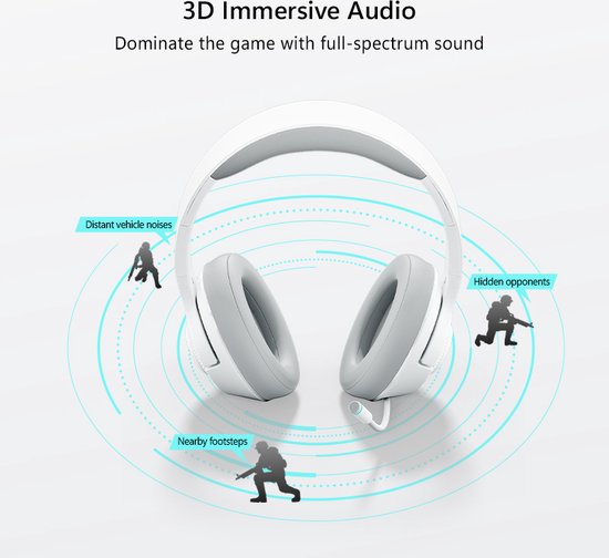 Picun - BG-01 - Kopfhörer - Gaming-Headset - Kabellos/Bluetooth - Multi-Plattform - Weiß