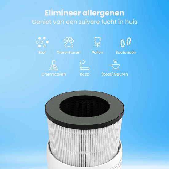 Auronic HEPA13 Filter Compact - Kohlefilter - Geeignet für AU1003282